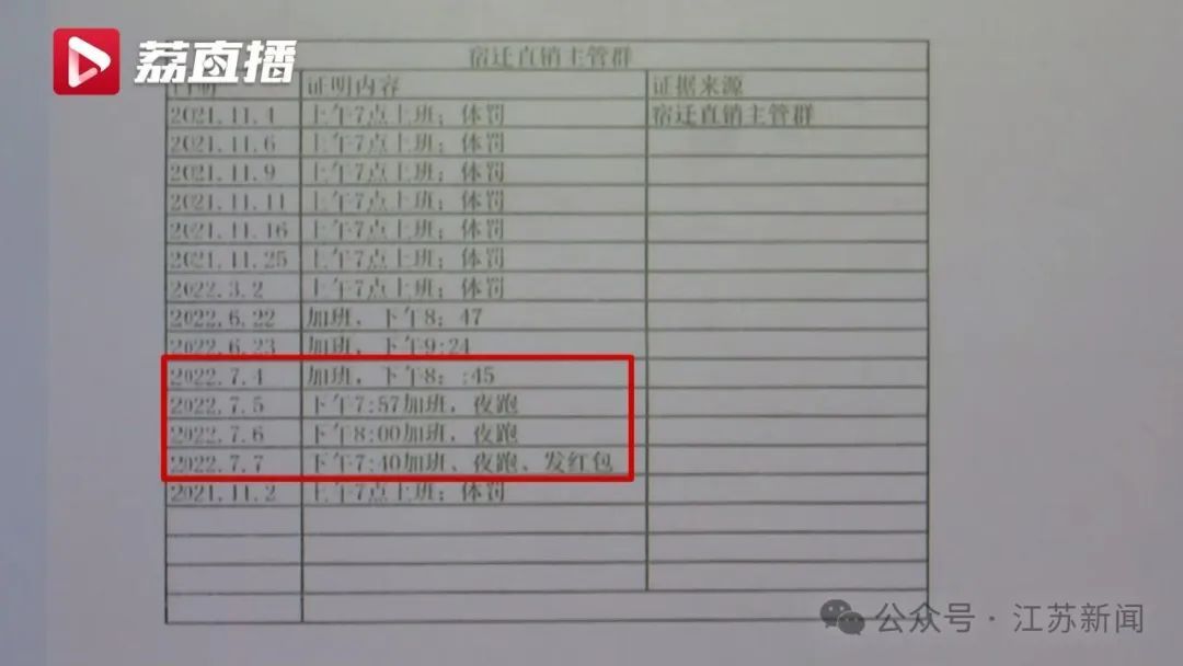 完不成考核要爬84层楼？一公司竟如此体罚员工，法院判了！