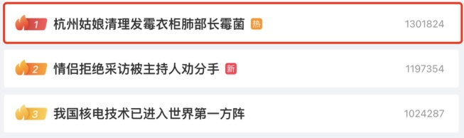 女子高烧40℃，肺部长霉斑！只因干家务时忽视这一细节……