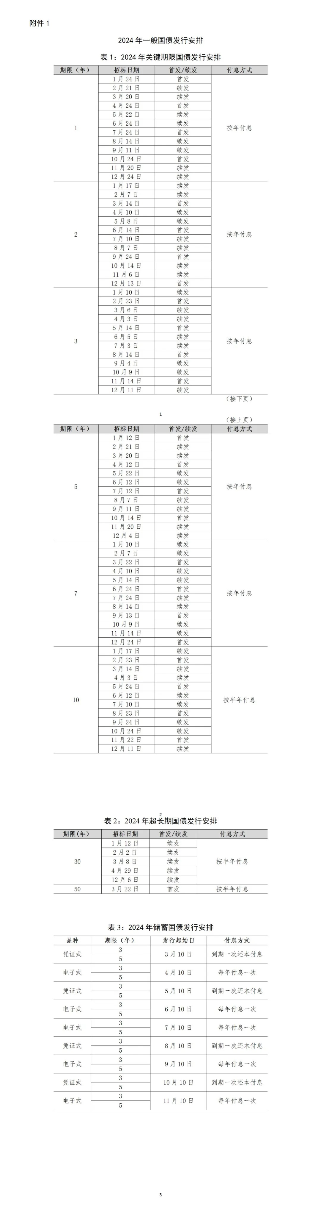 多地抢空!有人凌晨5点排队……是啥? 多地抢空!有人凌晨5点排队……是啥?