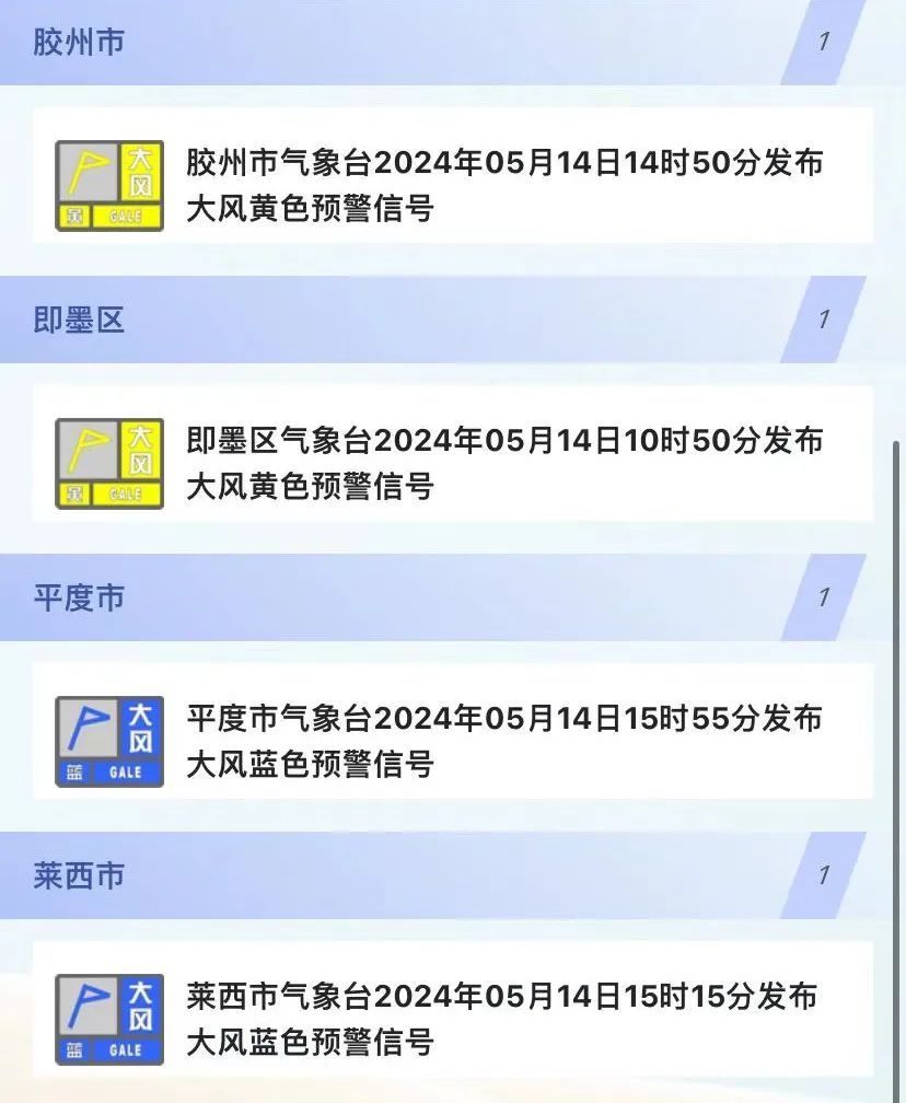 强对流天气“来袭”！青岛阵雨或雷雨＋10级大风！时间就在……