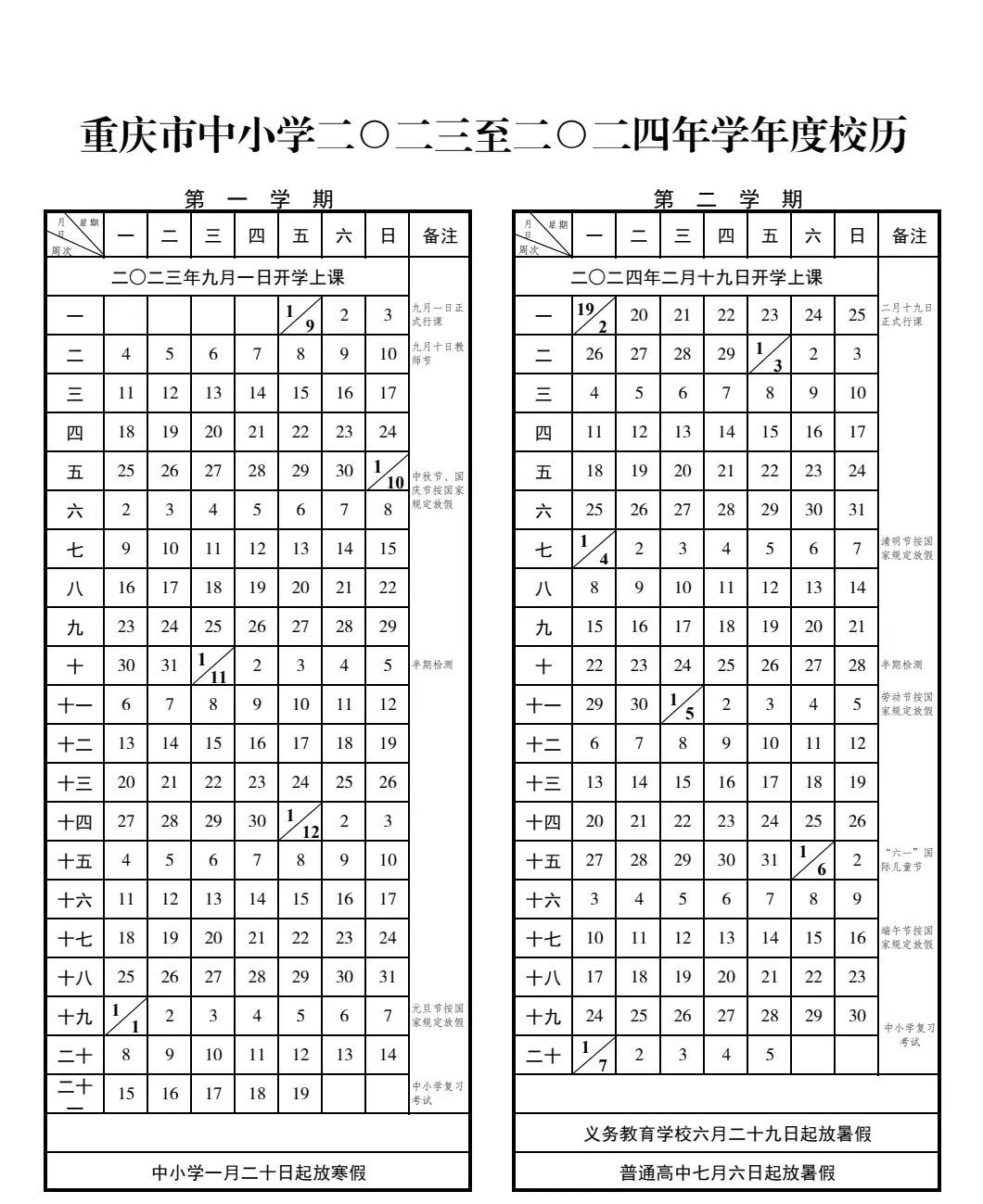 重庆家长请注意: 中小学暑假放假时间来了,假期比往年长 重庆家长请注意: 中小学暑假放假时间来了,假期比往年长