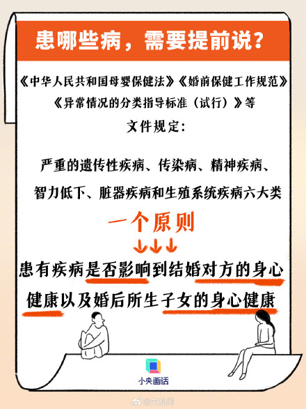 婚前得了哪些病必须提前说？