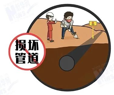 挖断光缆,长沙一男子被拘! 挖断光缆,长沙一男子被拘!