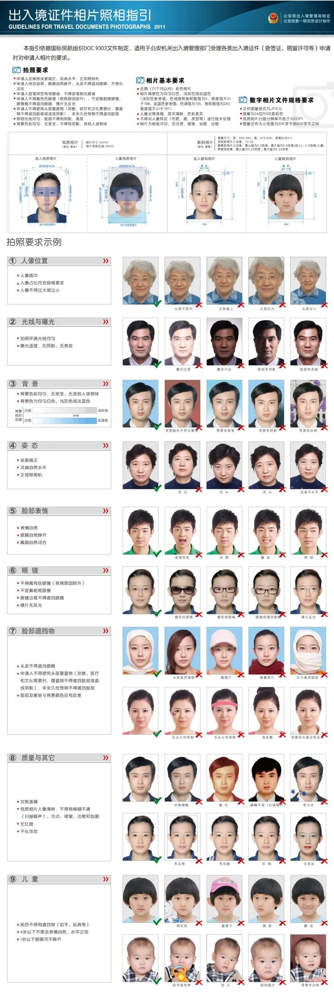 广深珠市民如何“全程网办”换补发出入境证件？解答来了