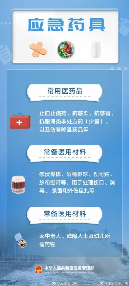 汛期应急物品清单 汛期应急物品清单