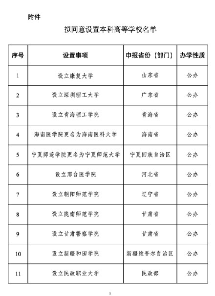 周知!教育部公示33所新设本科高校 周知!教育部公示33所新设本科高校