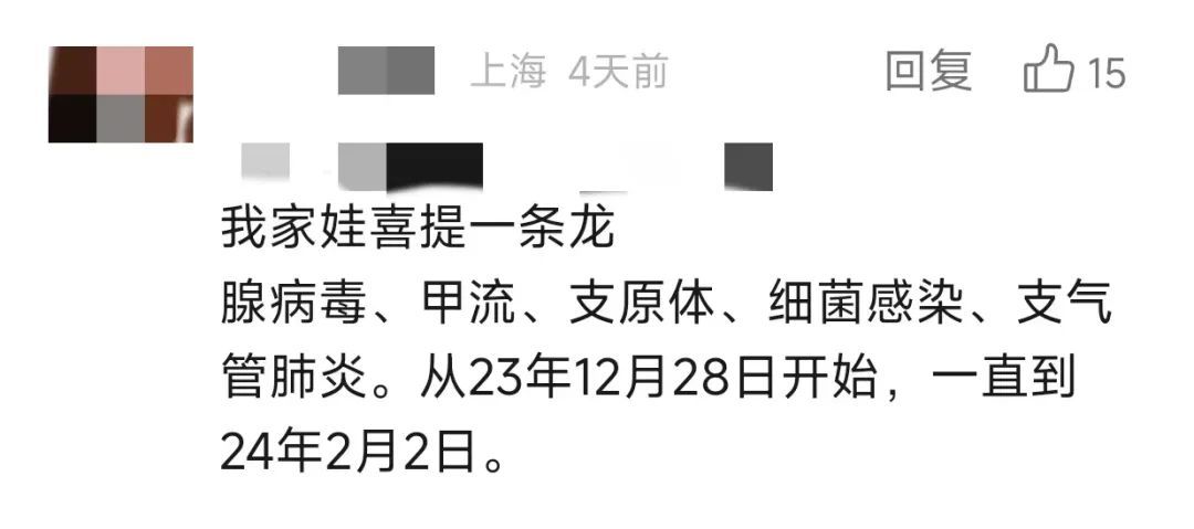 上海最新情况！这款热门常用药，药房就要买不到了？三甲医院专家提醒
