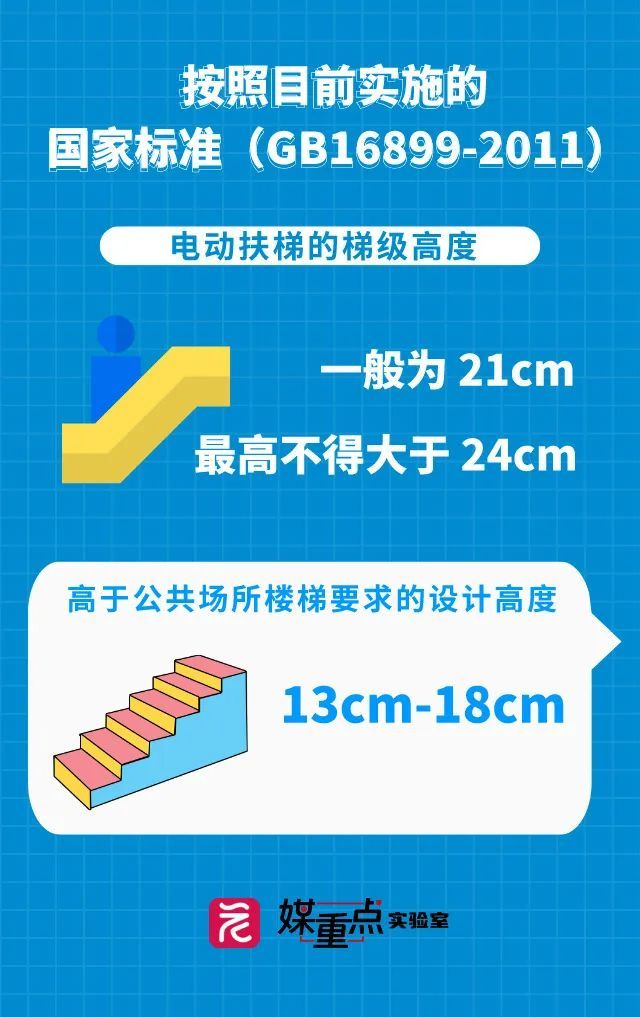 多地明确：不安全！不提倡！这种行为不是“高素质”，广州已多次提醒→