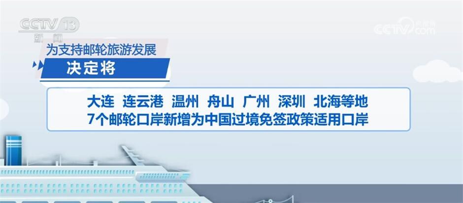 从“免签入境”看我国邮轮经济和邮轮产业“新航迹” 入境游市场迎重大利好