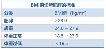 有毒有害减肥药！警方查扣5万余粒 严重可导致心肌梗死