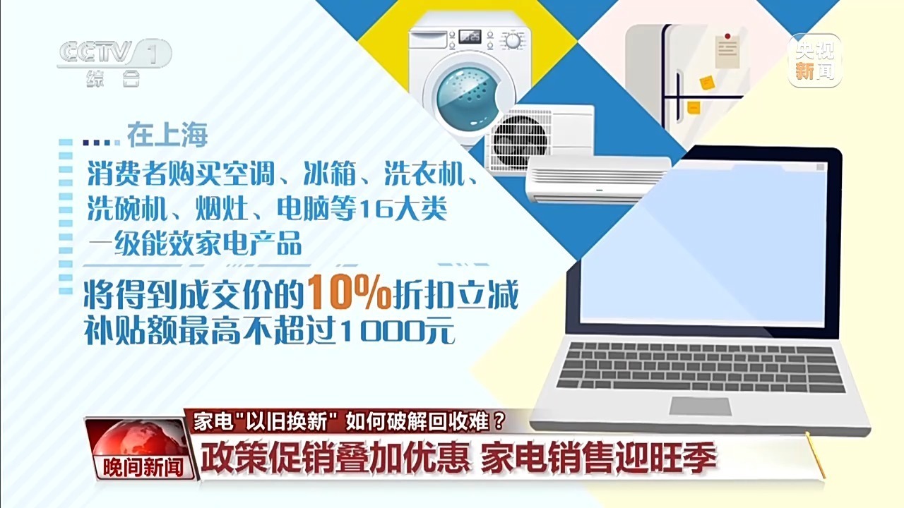 “以旧换新”后，旧家电、报废车去哪了？