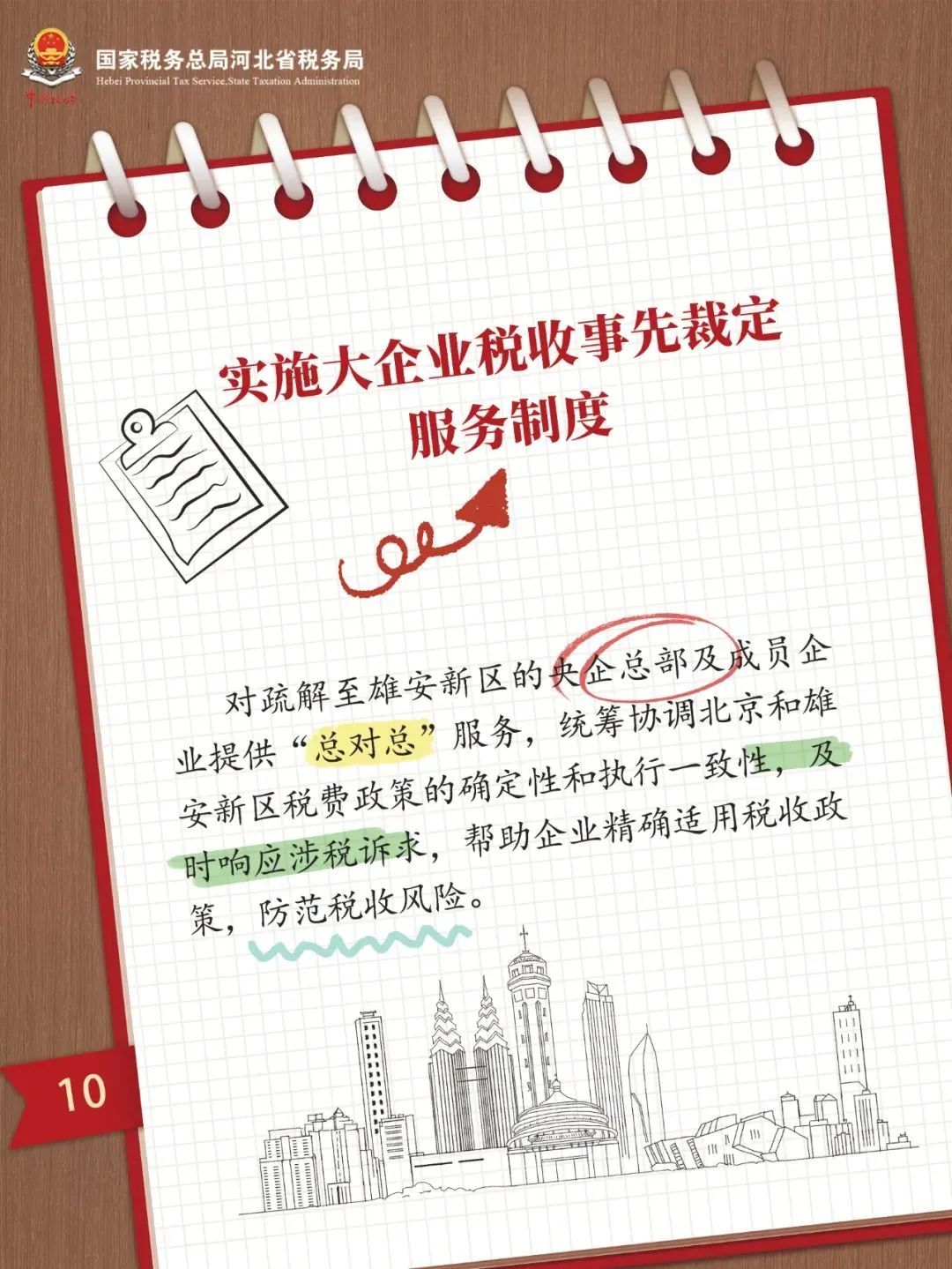 划重点！服务高标准高质量建设雄安新区10条举措