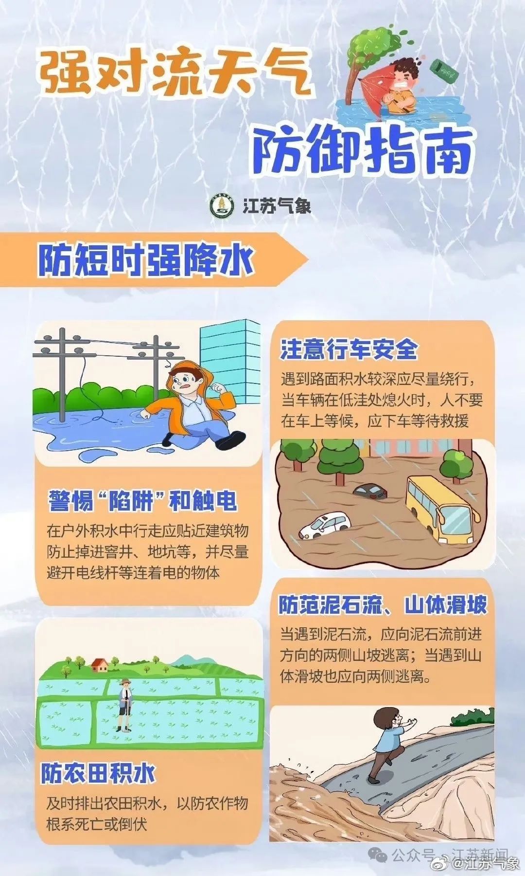 强降雨!10级雷暴大风!江苏气象最新预警! 强降雨!10级雷暴大风!江苏气象最新预警!