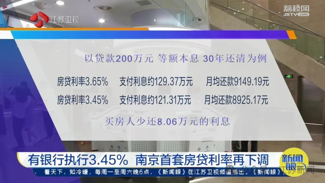 创历史新低!南京首套房贷利率今起下调 创历史新低!南京首套房贷利率今起下调