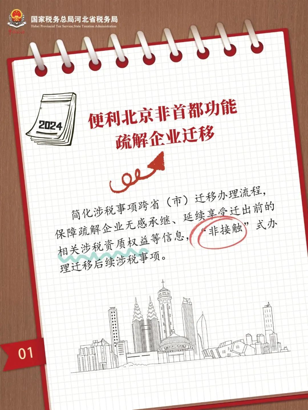 划重点！服务高标准高质量建设雄安新区10条举措