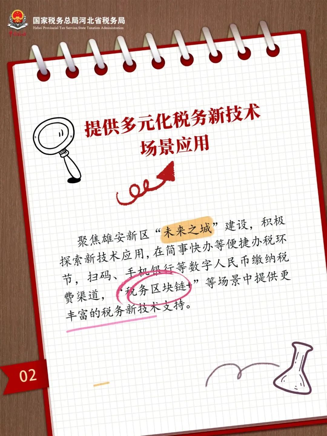 划重点！服务高标准高质量建设雄安新区10条举措