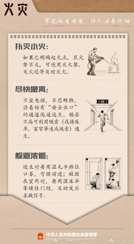 这份逃生避险清单，请收好！