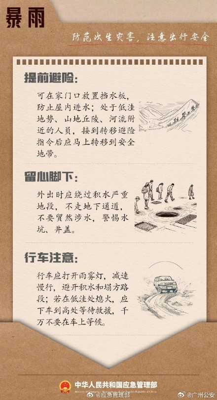 这份逃生避险清单，请收好！