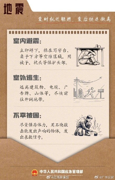 这份逃生避险清单，请收好！