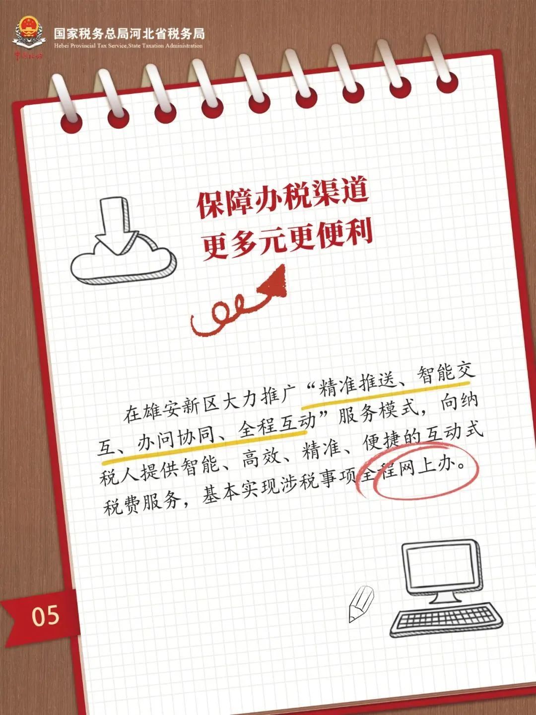 划重点！服务高标准高质量建设雄安新区10条举措