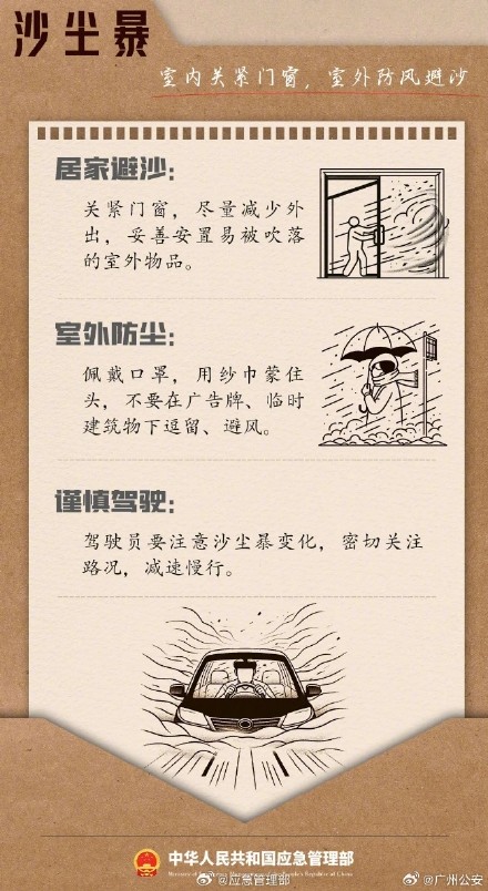 这份逃生避险清单，请收好！