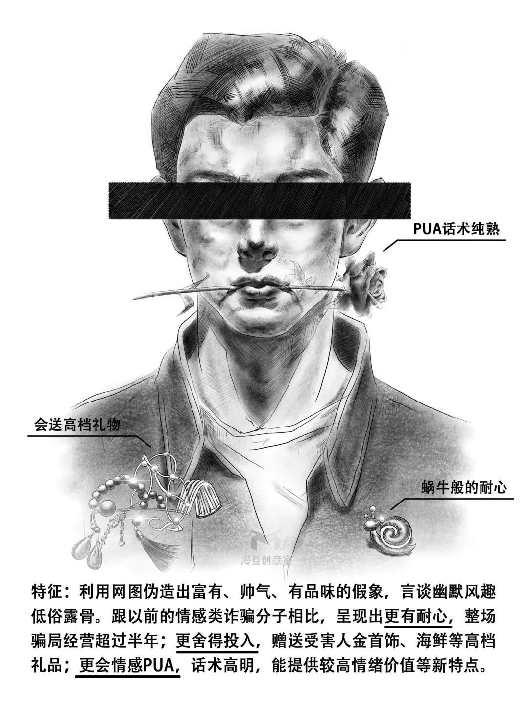 警方公布“百万元级”电诈犯画像 警方公布“百万元级”电诈犯画像