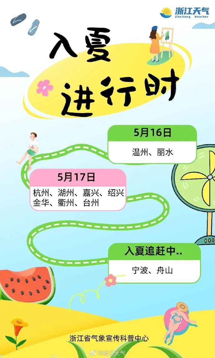 今天，浙江多地官宣！今年首个35℃高温，就在明天？！