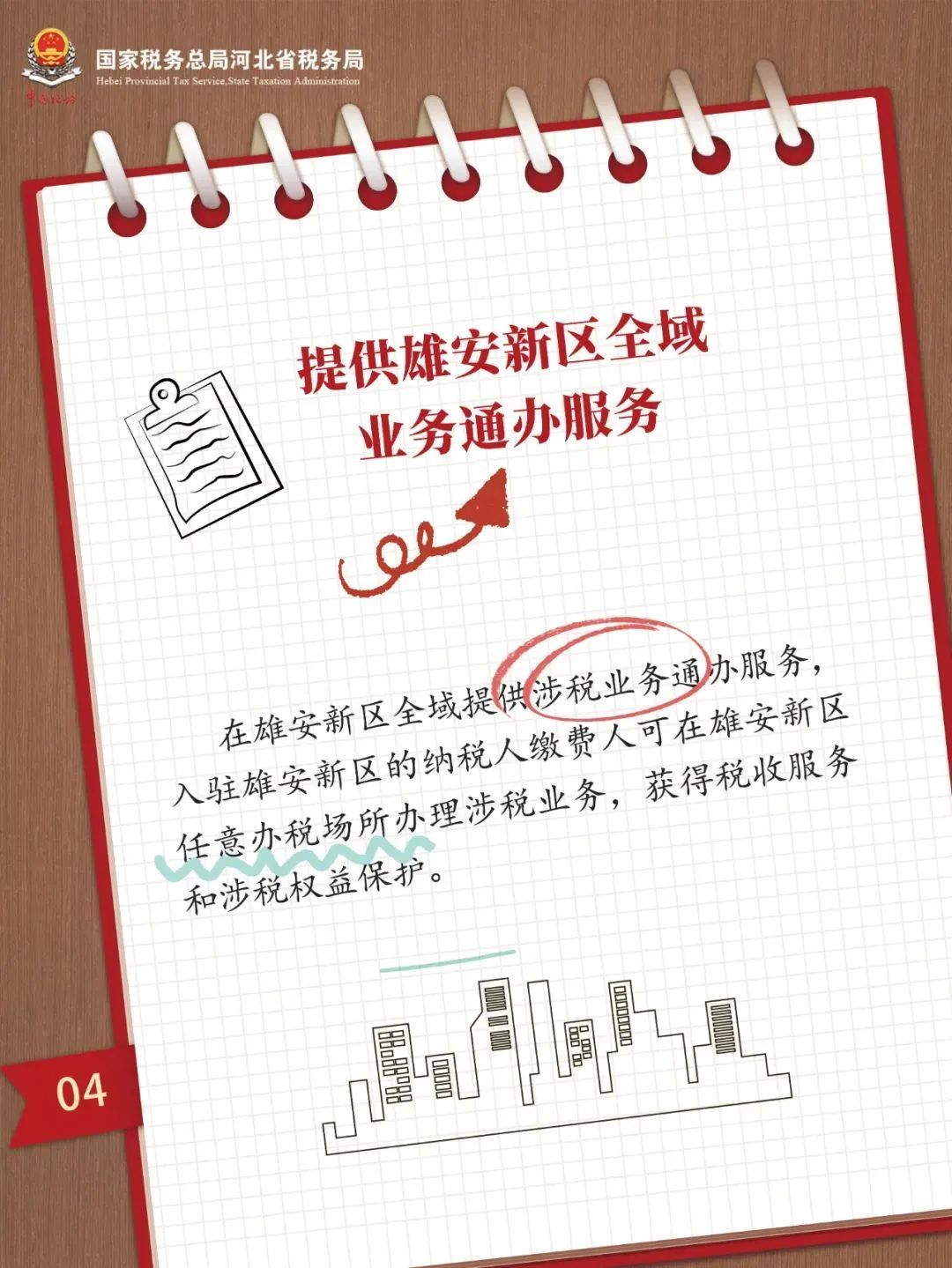 划重点！服务高标准高质量建设雄安新区10条举措