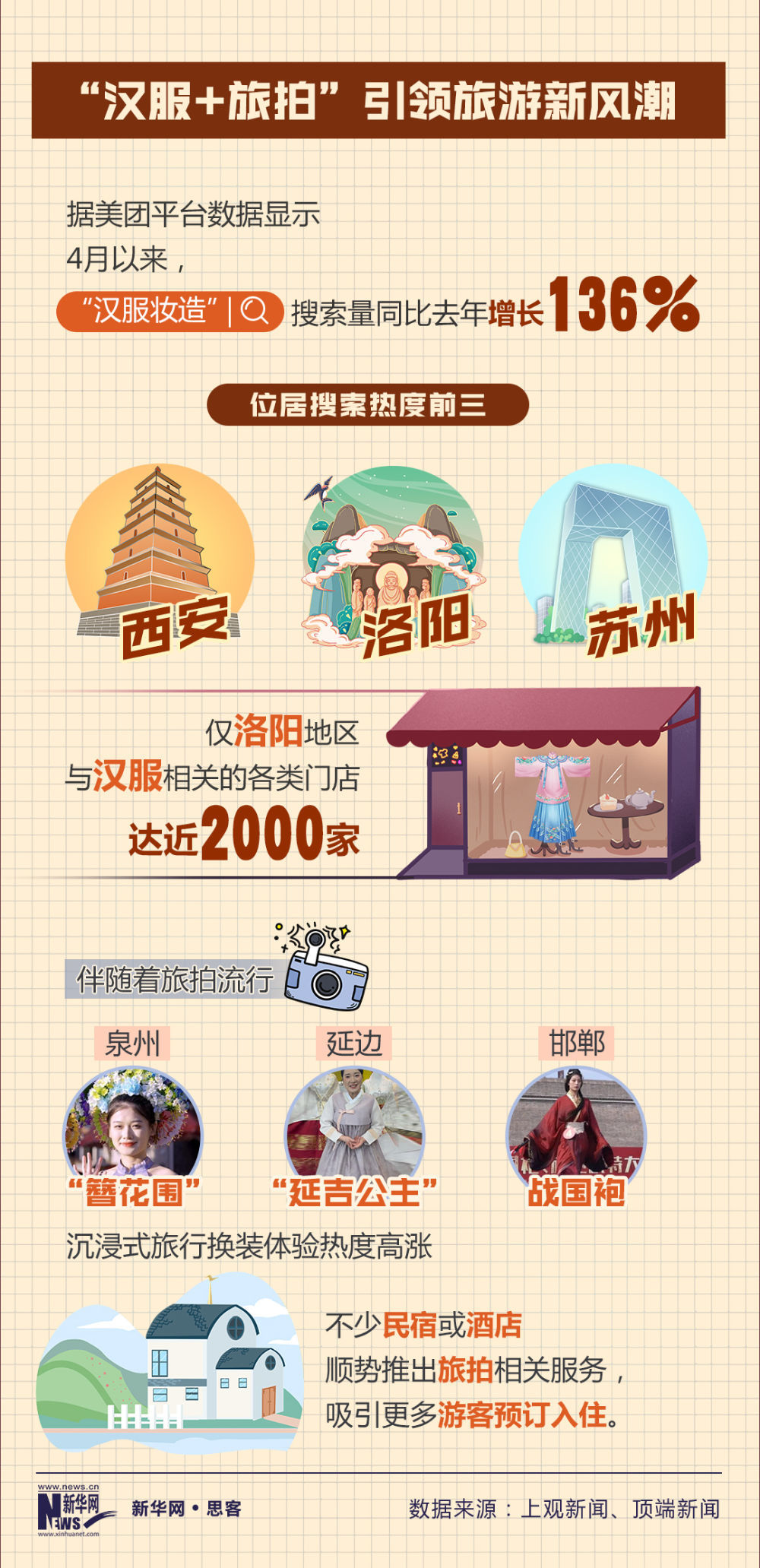 文博热！年轻人爱上“打卡”千年文明