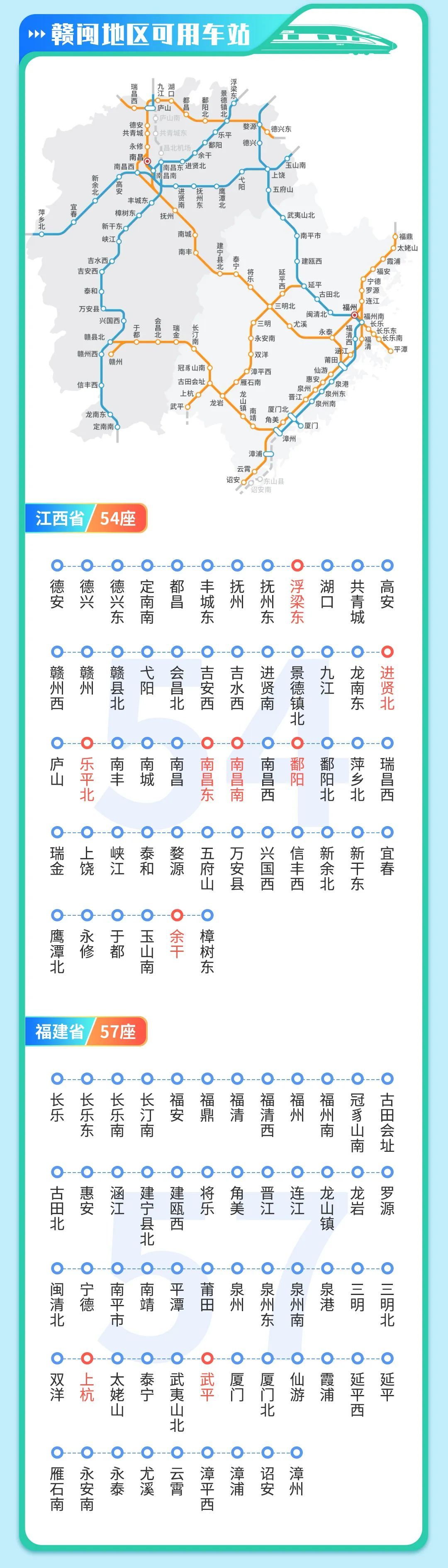 刚刚确认！今起无需购票！覆盖全福建