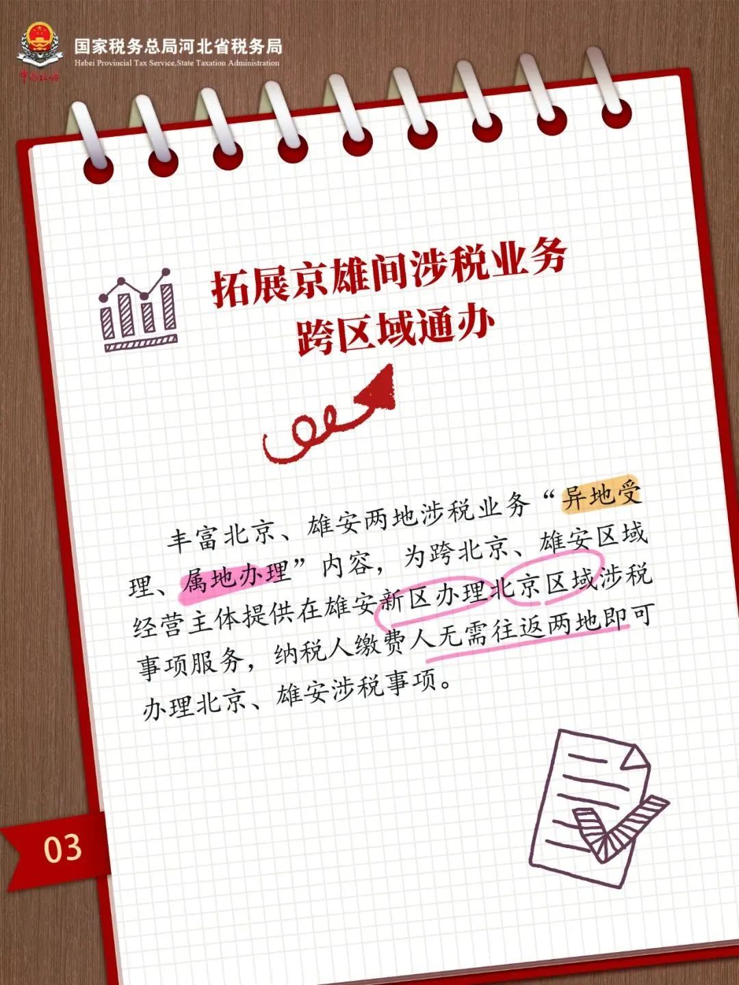 划重点！服务高标准高质量建设雄安新区10条举措