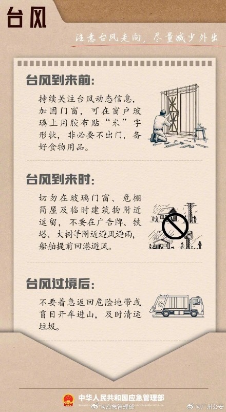 这份逃生避险清单，请收好！