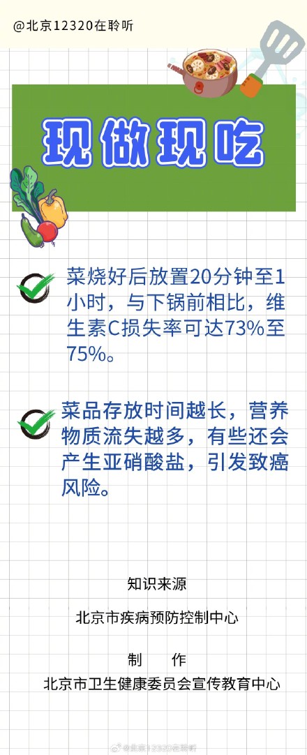 煎炒烹炸,哪种方法能让蔬菜营养流失最少? 煎炒烹炸,哪种方法能让蔬菜营养流失最少?