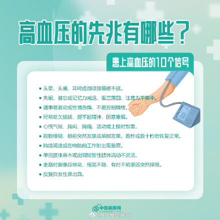 转发周知！关于高血压的10大误区