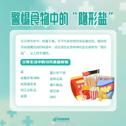 转发周知！关于高血压的10大误区