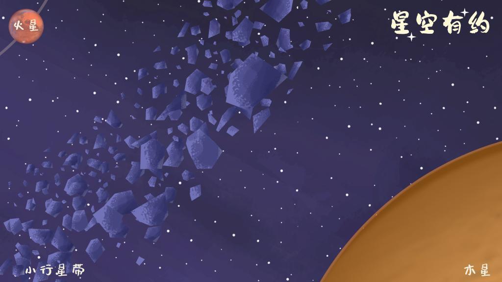 2号小行星智神星19日冲日