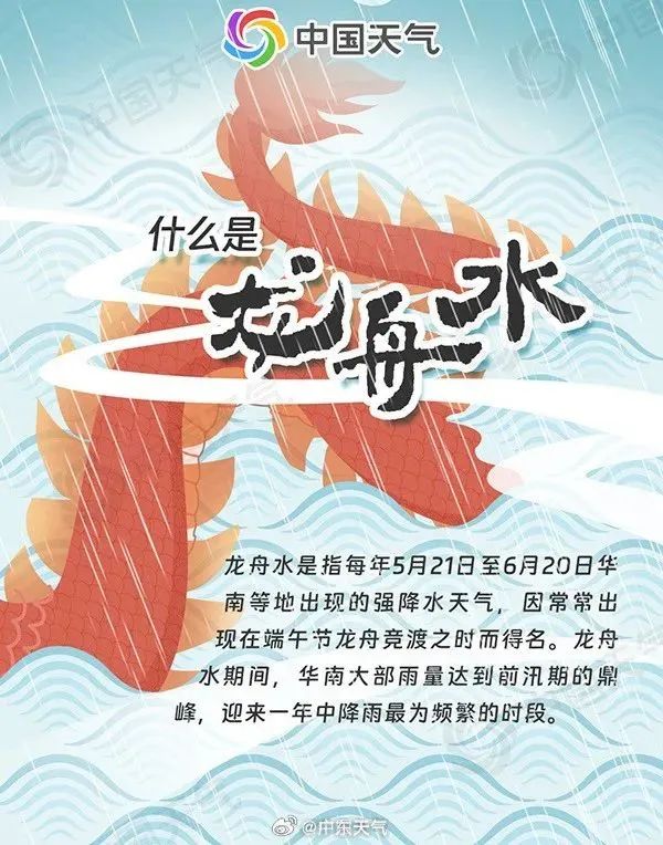 抓紧洗晒!龙舟水即将上线,本周末广东将迎新一轮雷雨大风和冰雹 抓紧洗晒!龙舟水即将上线,本周末广东将迎新一轮雷雨大风和冰雹