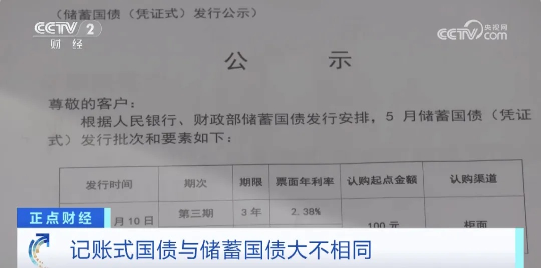 今日首发！超长期特别国债来了！