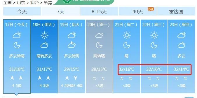 热热热！山东10地高温35℃+！烟台最新天气……