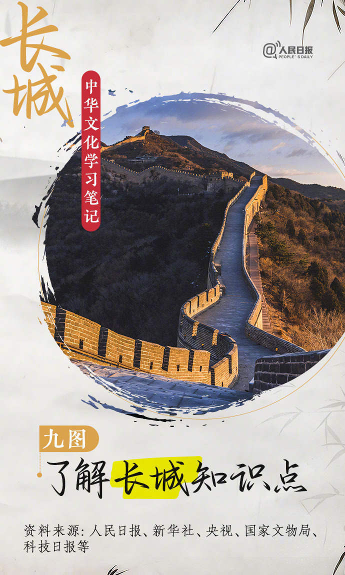 长城究竟有多长？9图了解长城知识点