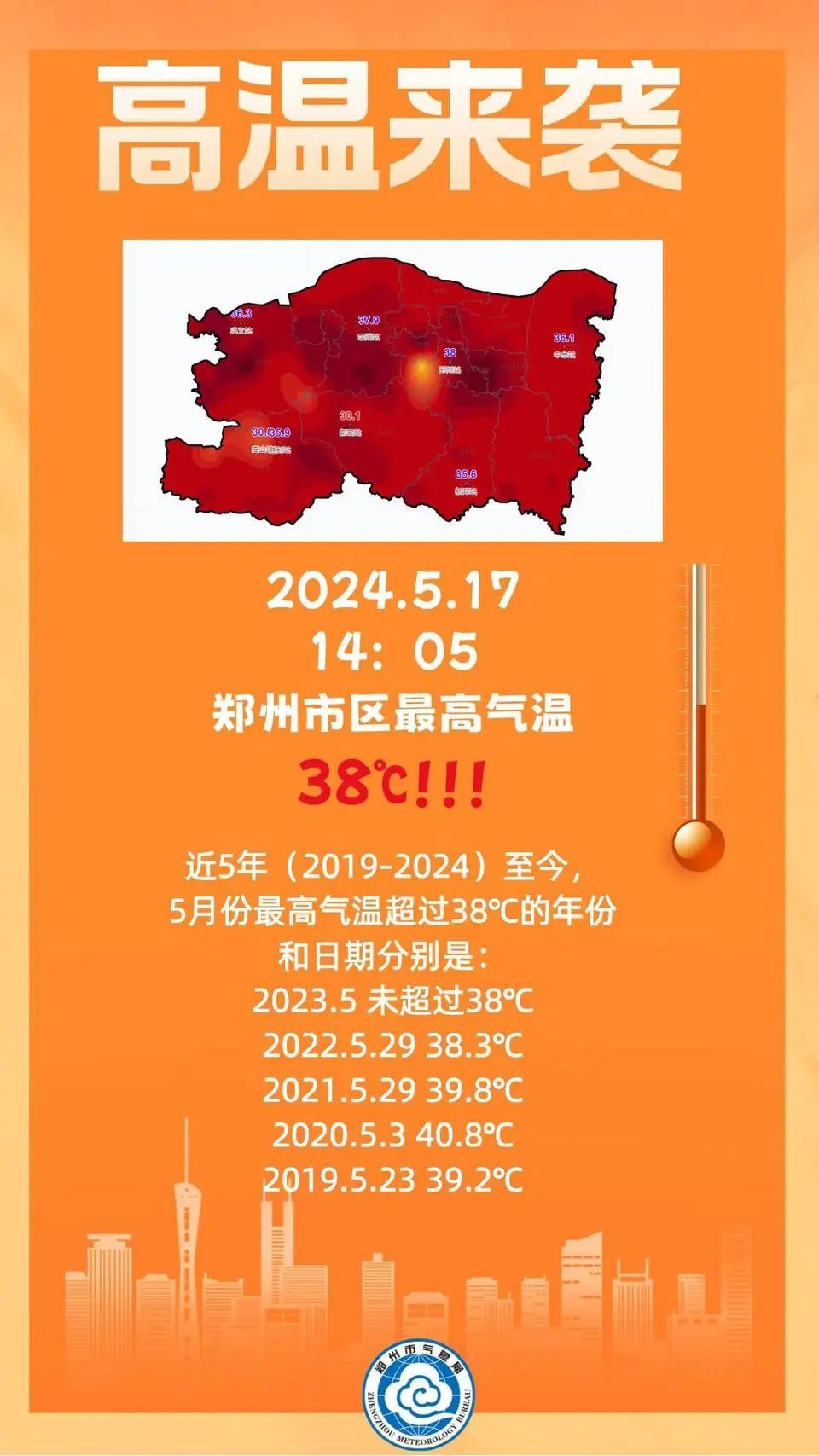 40℃!河南发布高温橙色预警!郑州拿下北方大城市首个高温日 40℃!河南发布高温橙色预警!郑州拿下北方大城市首个高温日