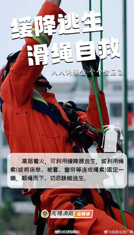 火灾现场这样逃生