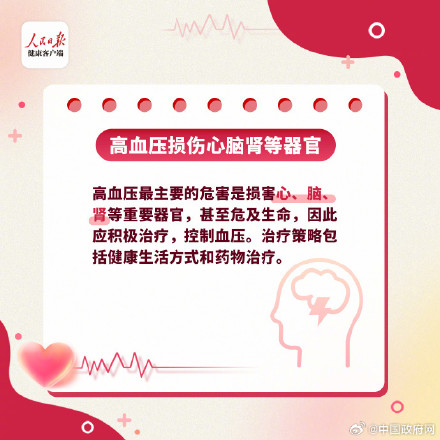 今天是世界高血压日，关于高血压的8个知识点
