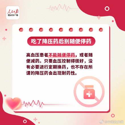 今天是世界高血压日，关于高血压的8个知识点