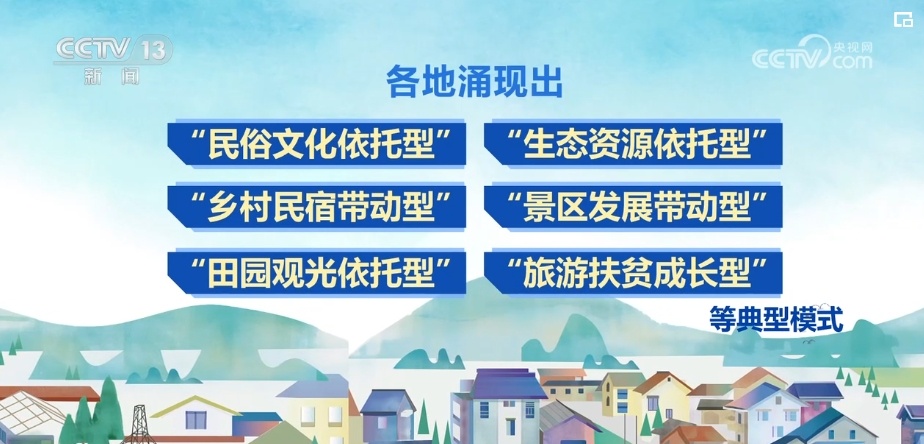 美丽“小乡村”旅游“大市场” 村庄成为主客共享文旅融合新空间