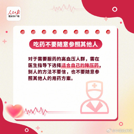 今天是世界高血压日，关于高血压的8个知识点