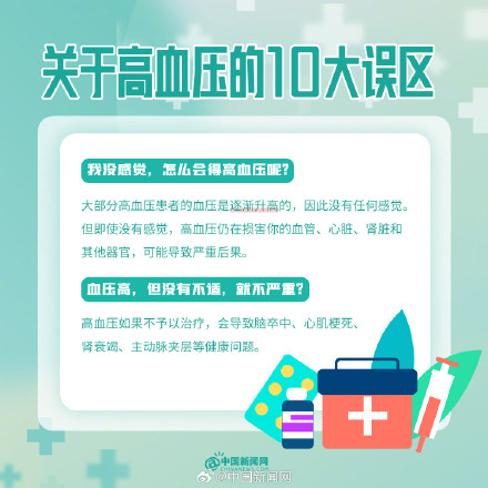 转发周知！关于高血压的10大误区