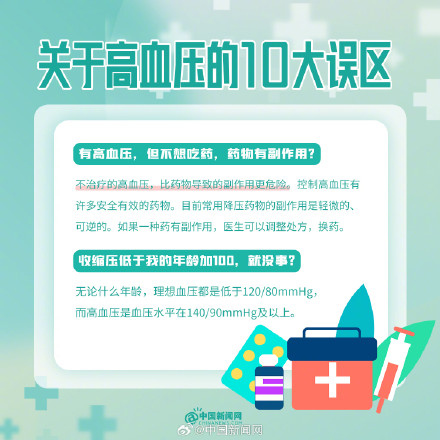 转发周知！关于高血压的10大误区