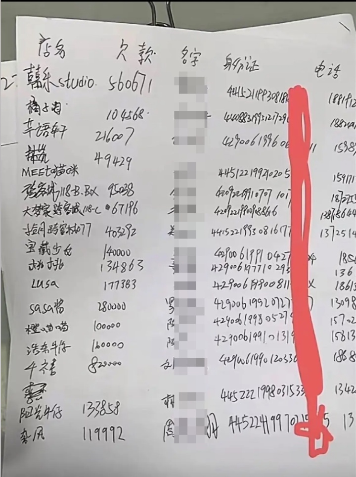 500多万粉网红店被曝跑路，拖欠货款3000多万！当地警方回应！