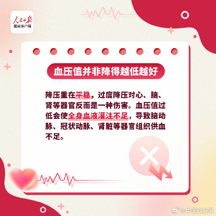 今天是世界高血压日，关于高血压的8个知识点